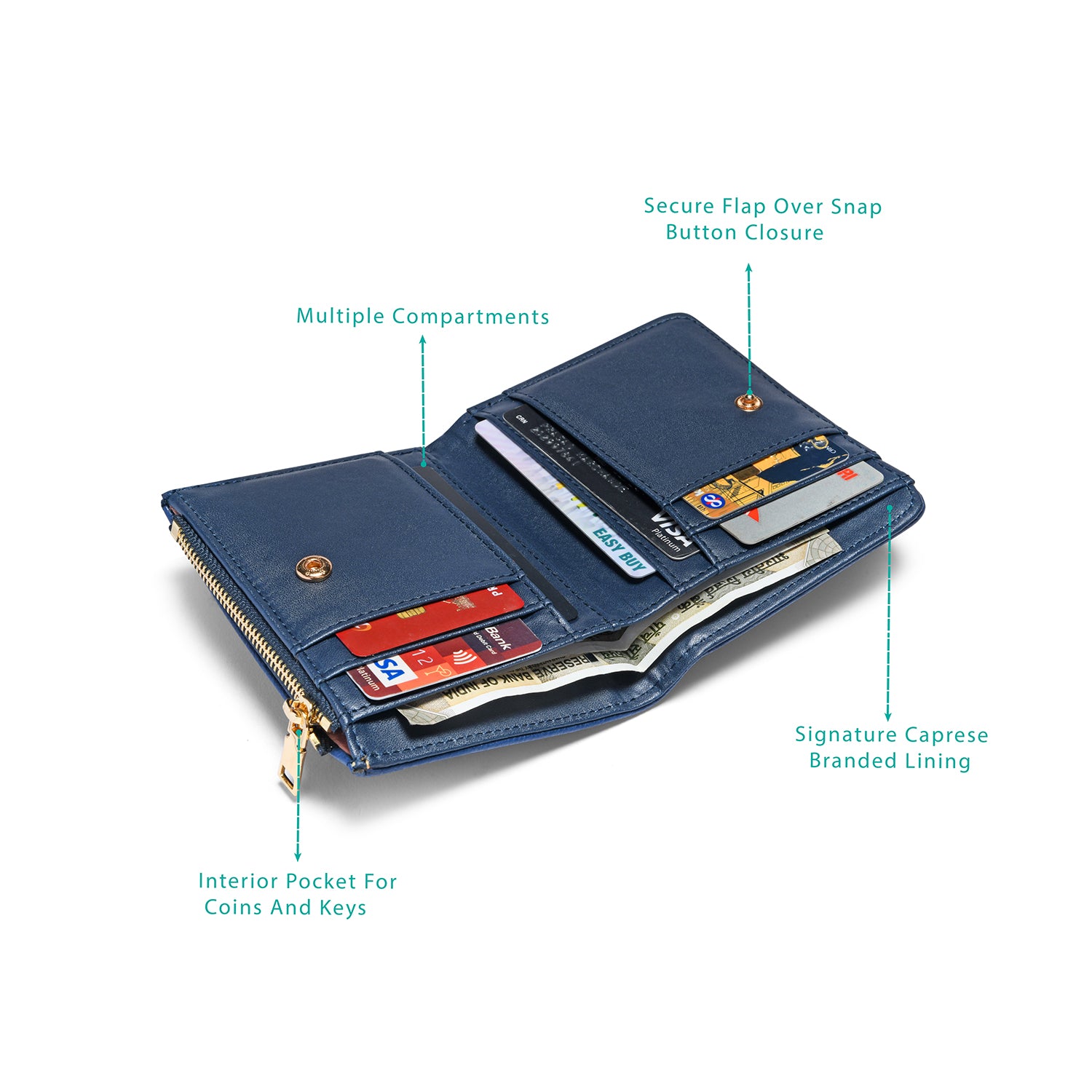 Caprese Angelina Small Blue Wallet - Image 5