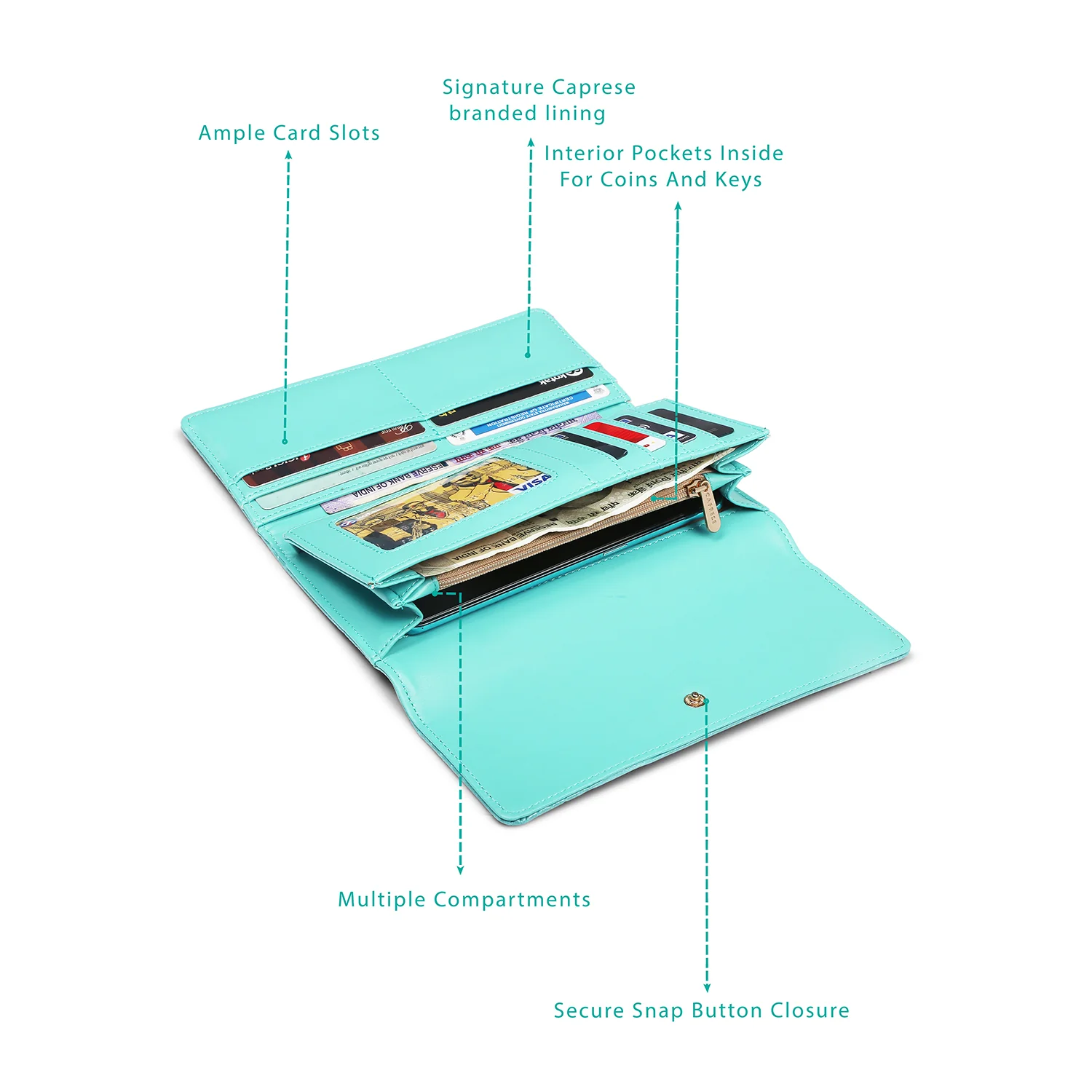 Caprese Ariana Medium Blue Flap Wallet - Image 5