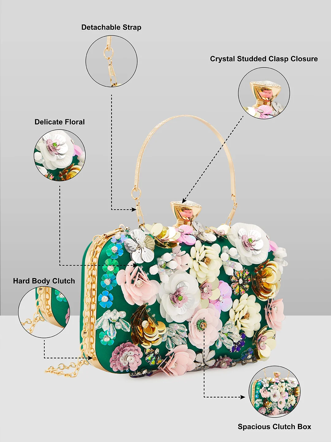 Caprese Ava Floral Small Dark Green Clutch Box - Image 6
