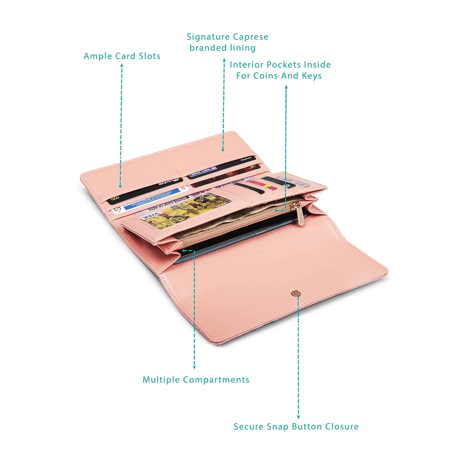 Caprese Ariana Medium Pink Flap Wallet - Image 5