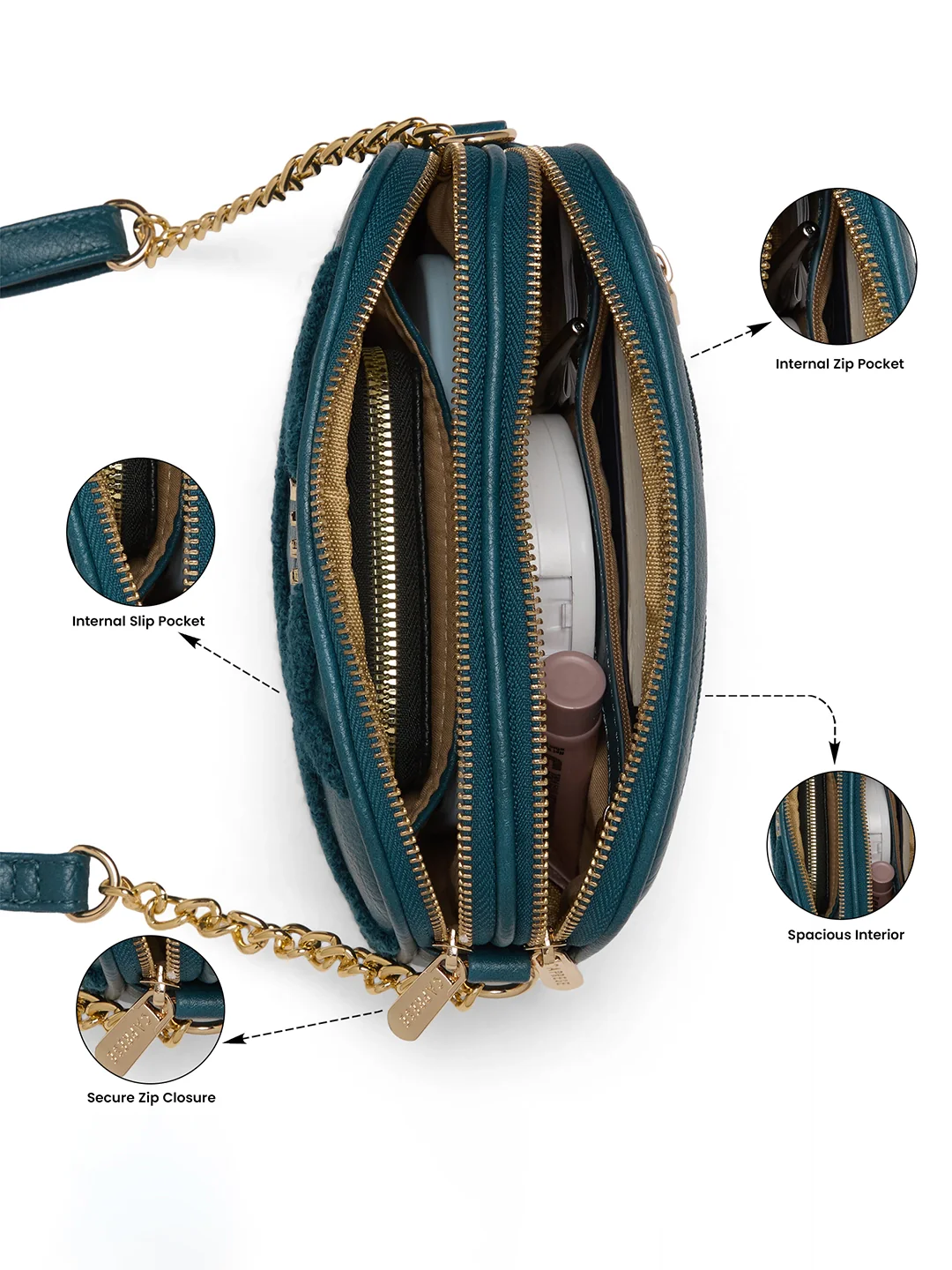 Caprese Athena Small Transformative Teal Sling Bag - Image 5