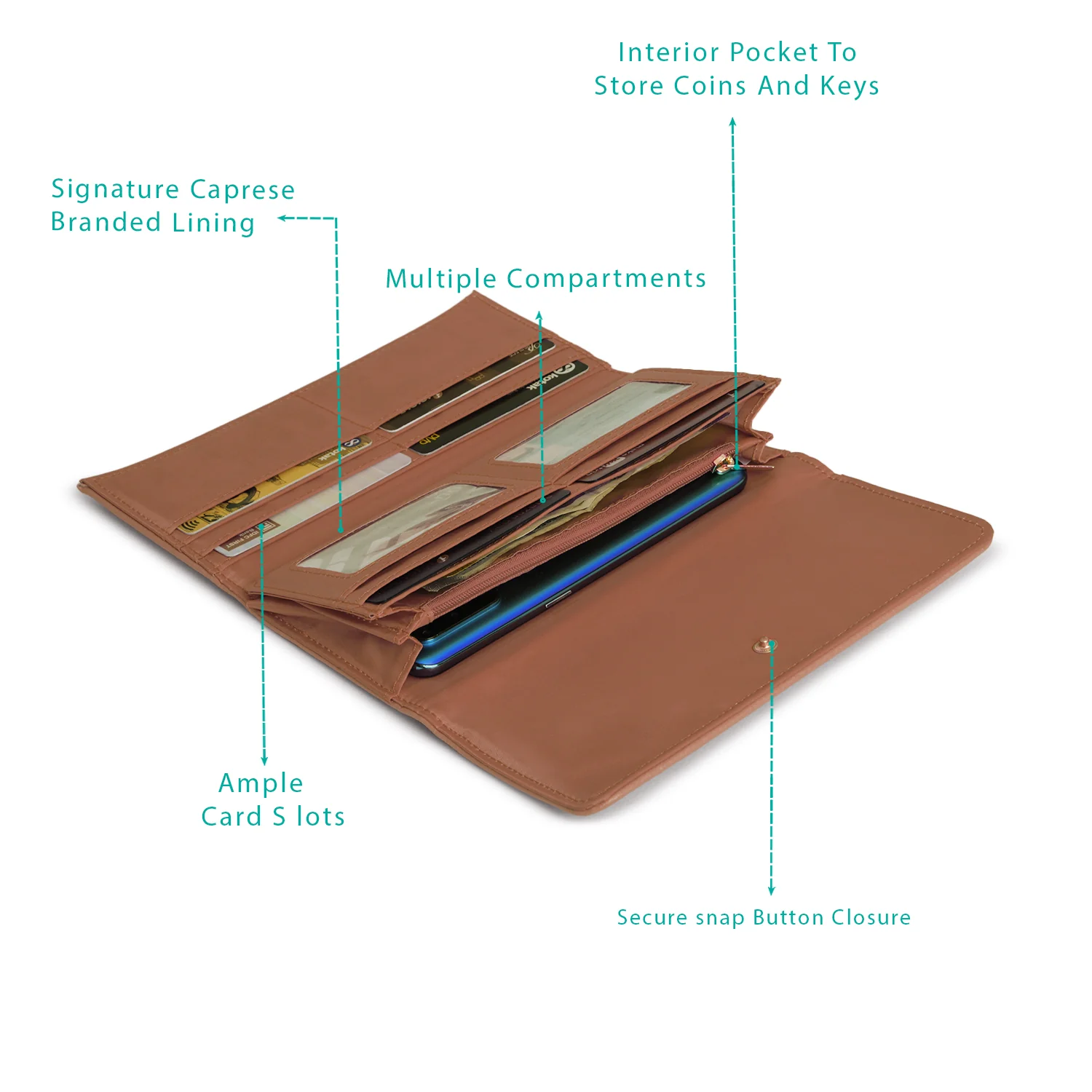 Caprese Bailey Medium Wallet - Image 5