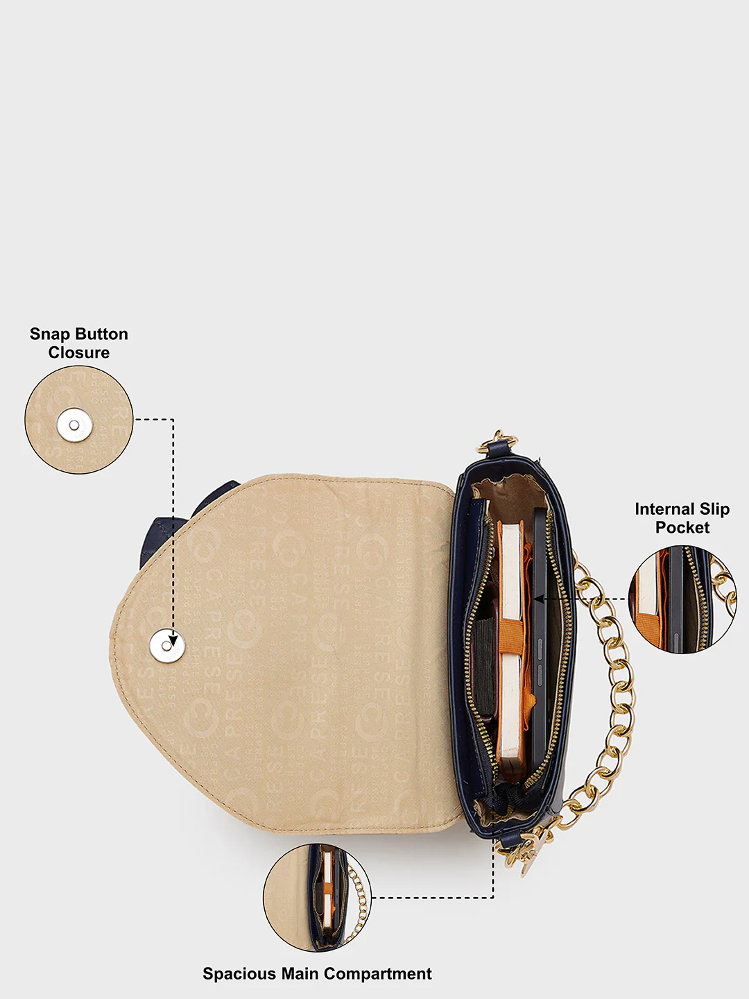 Caprese Bloom Small Navy Sling Bag - Image 7