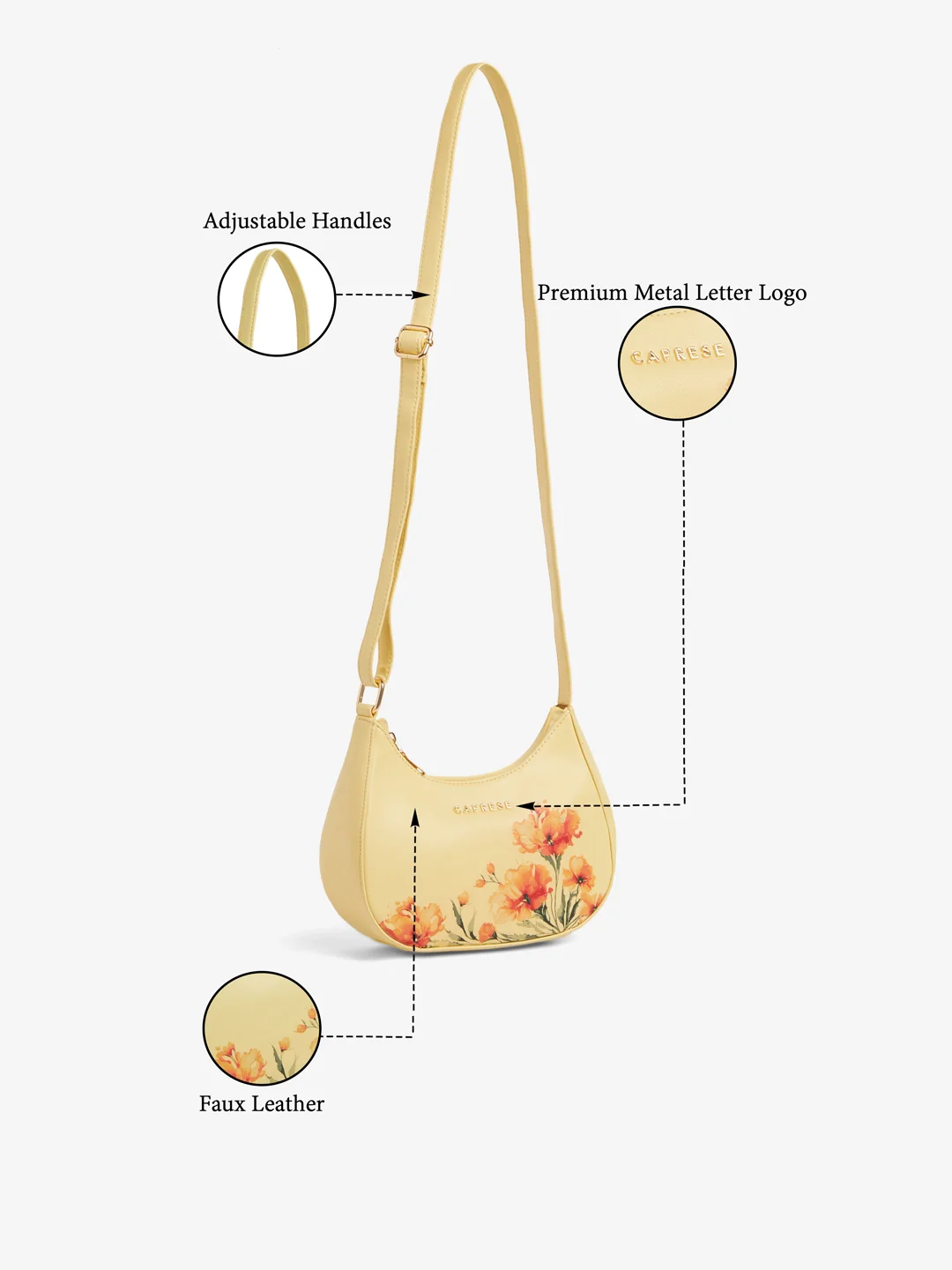 Caprese Chloe Small Yellow Sling Bag - Image 9