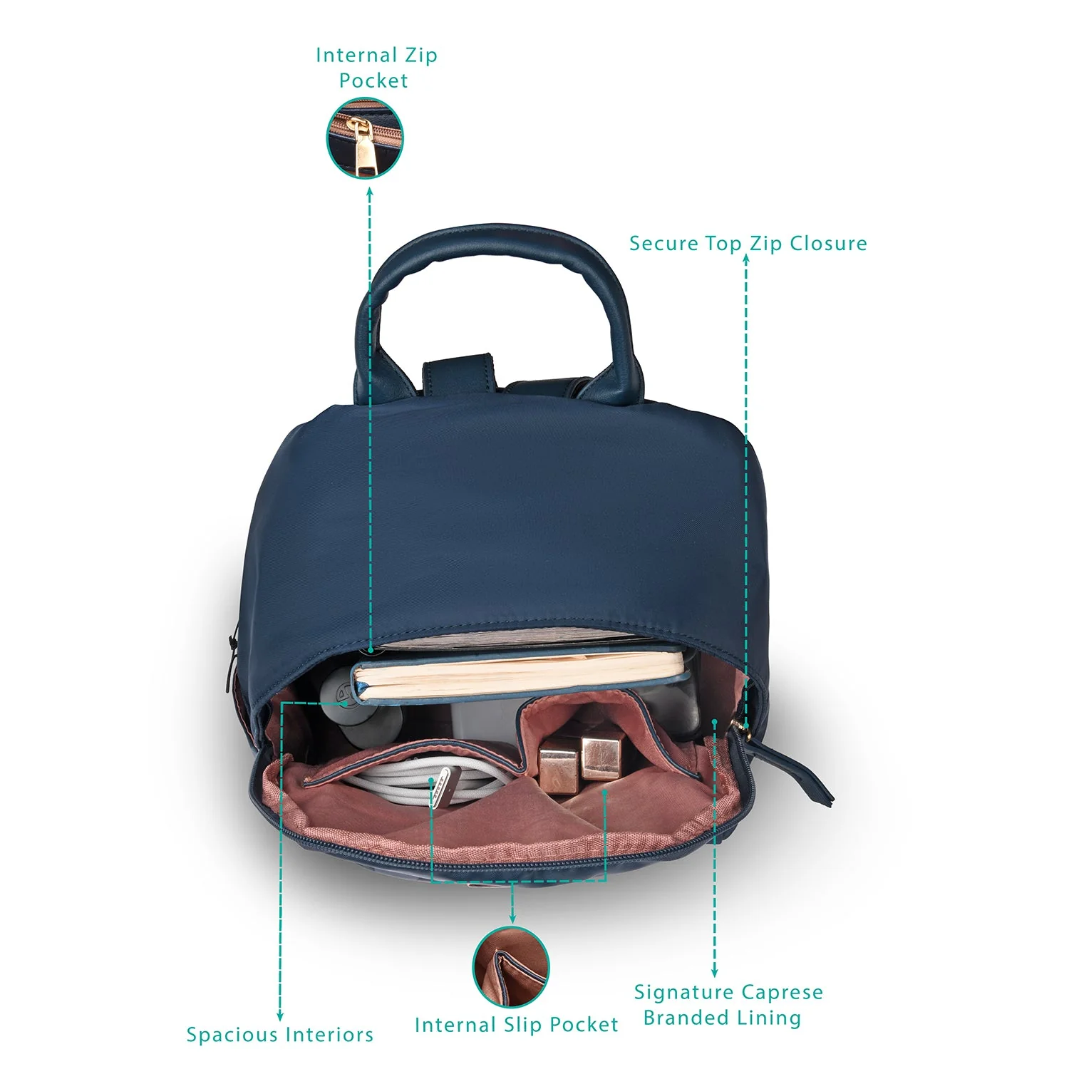 Caprese Cindy Small Navy Backpack - Image 5