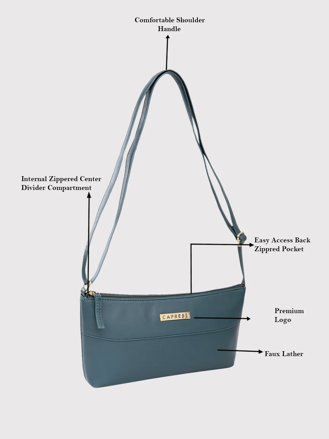 Caprese Clairice Small Teal Sling Bag - Image 5