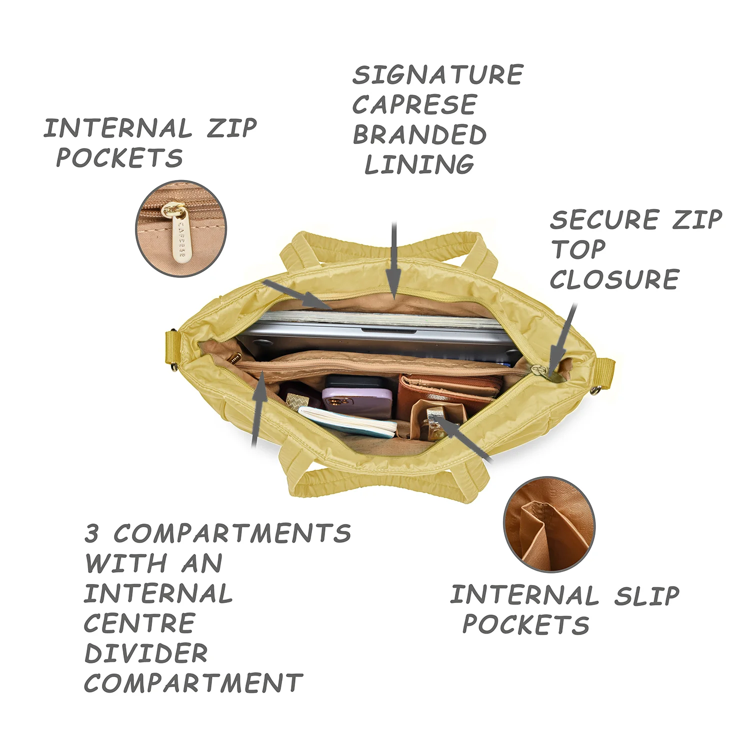 Caprese Clara Medium (E) Ochre Tote Bag - Image 4