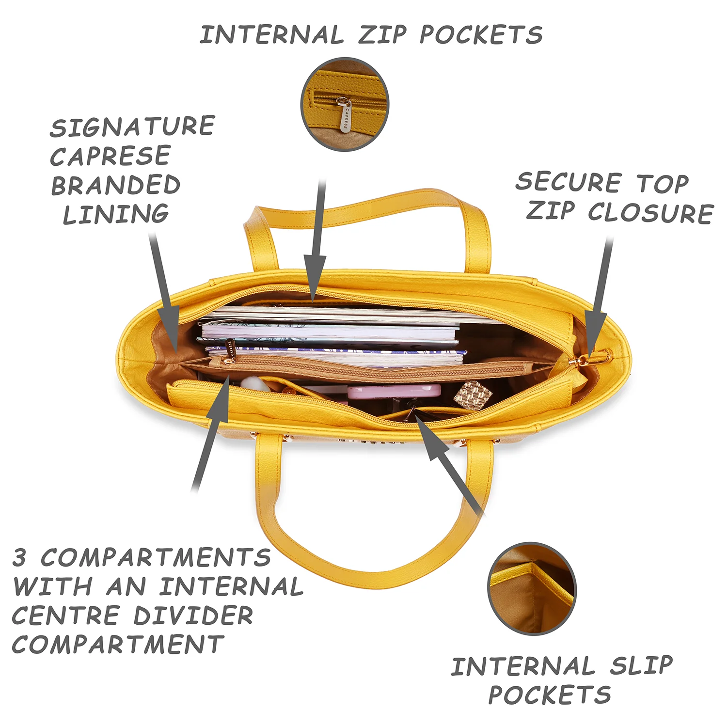 Caprese Cora Large Ochre Tote Bag - Image 7