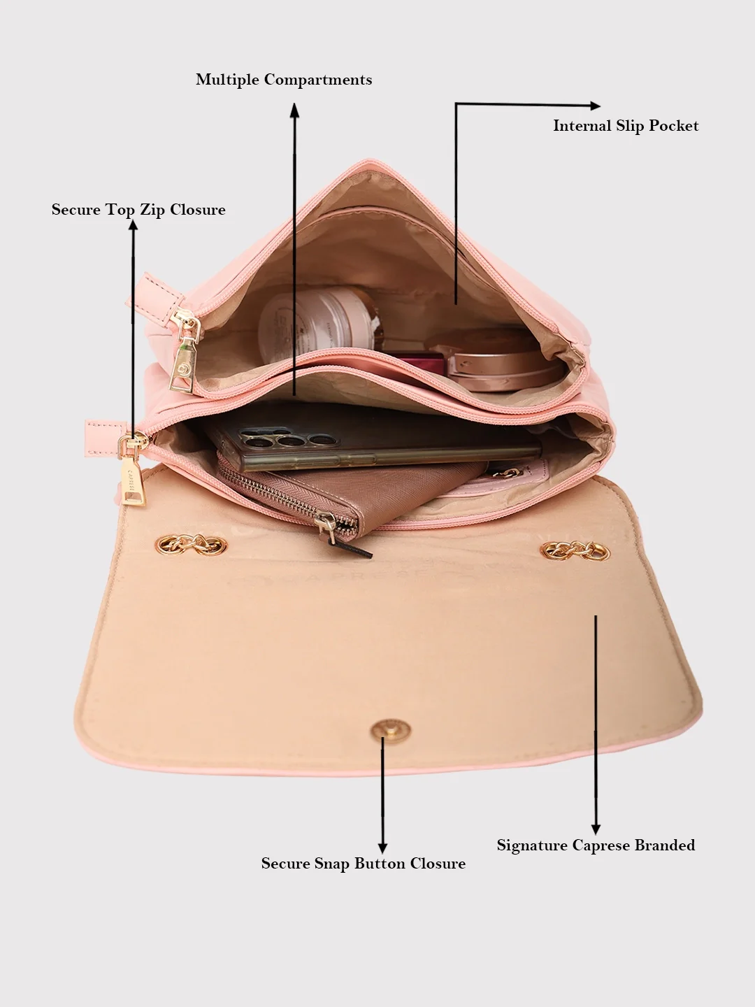 Caprese Cuddy Medium Blush Sling Bag - Image 5