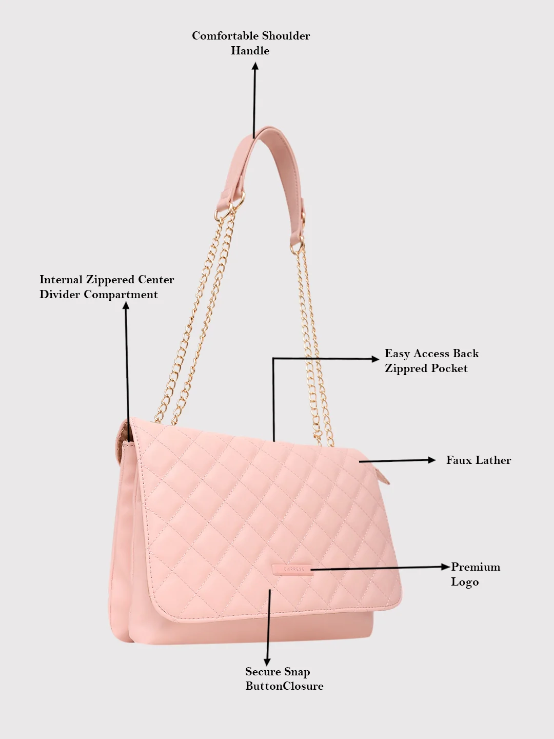 Caprese Cuddy Medium Blush Sling Bag - Image 7