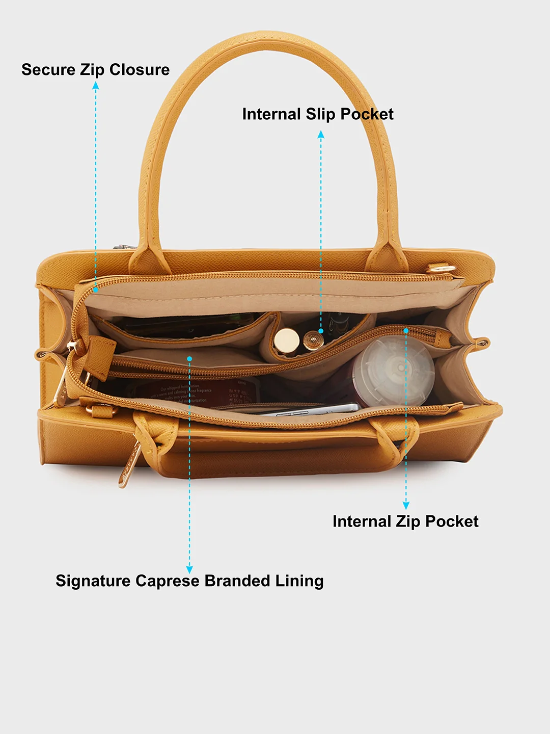 Caprese Daphne Medium Yellow Satchel Bag - Image 7