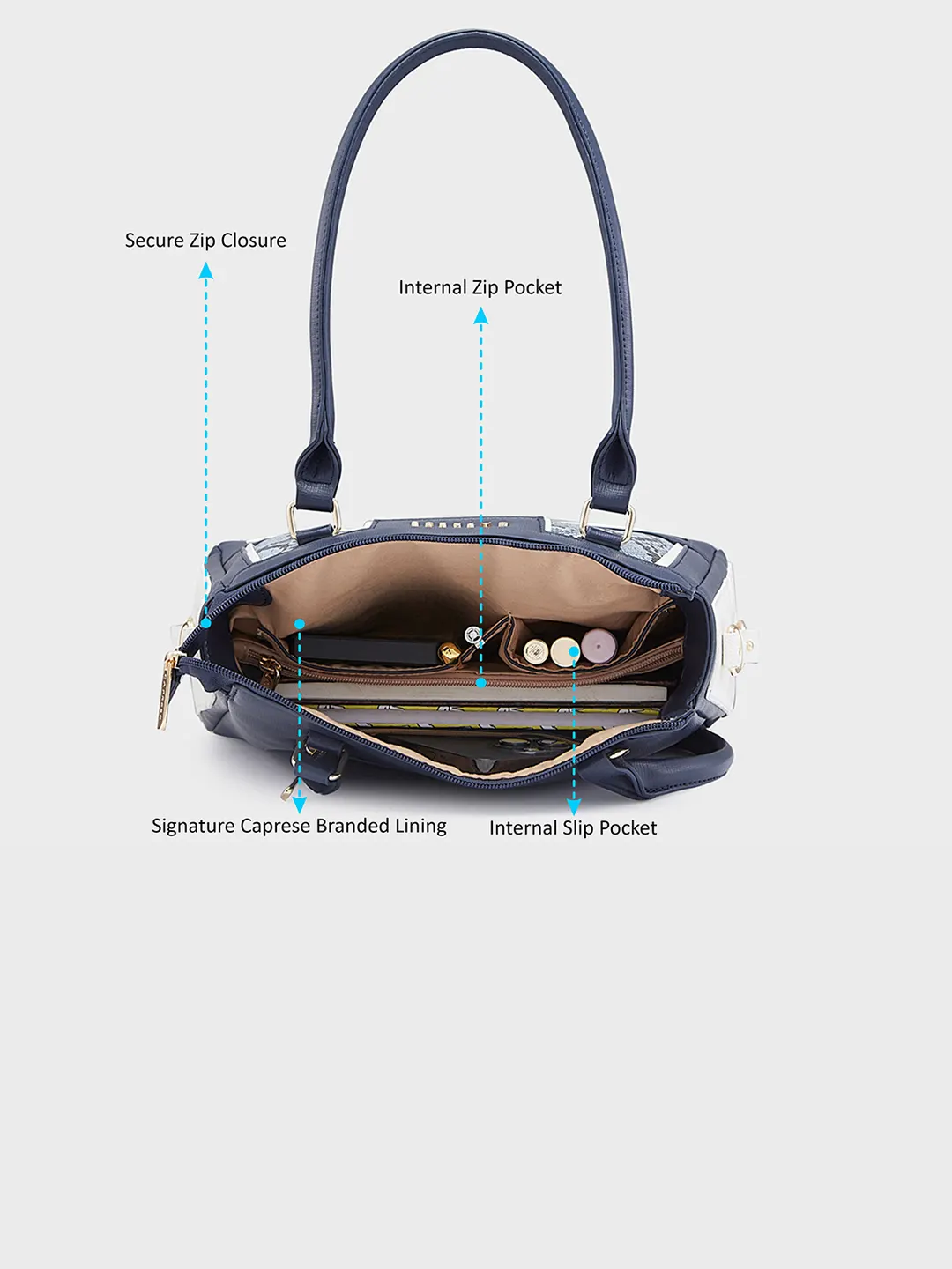 Caprese Ellis Medium Navy Satchel Bag - Image 8