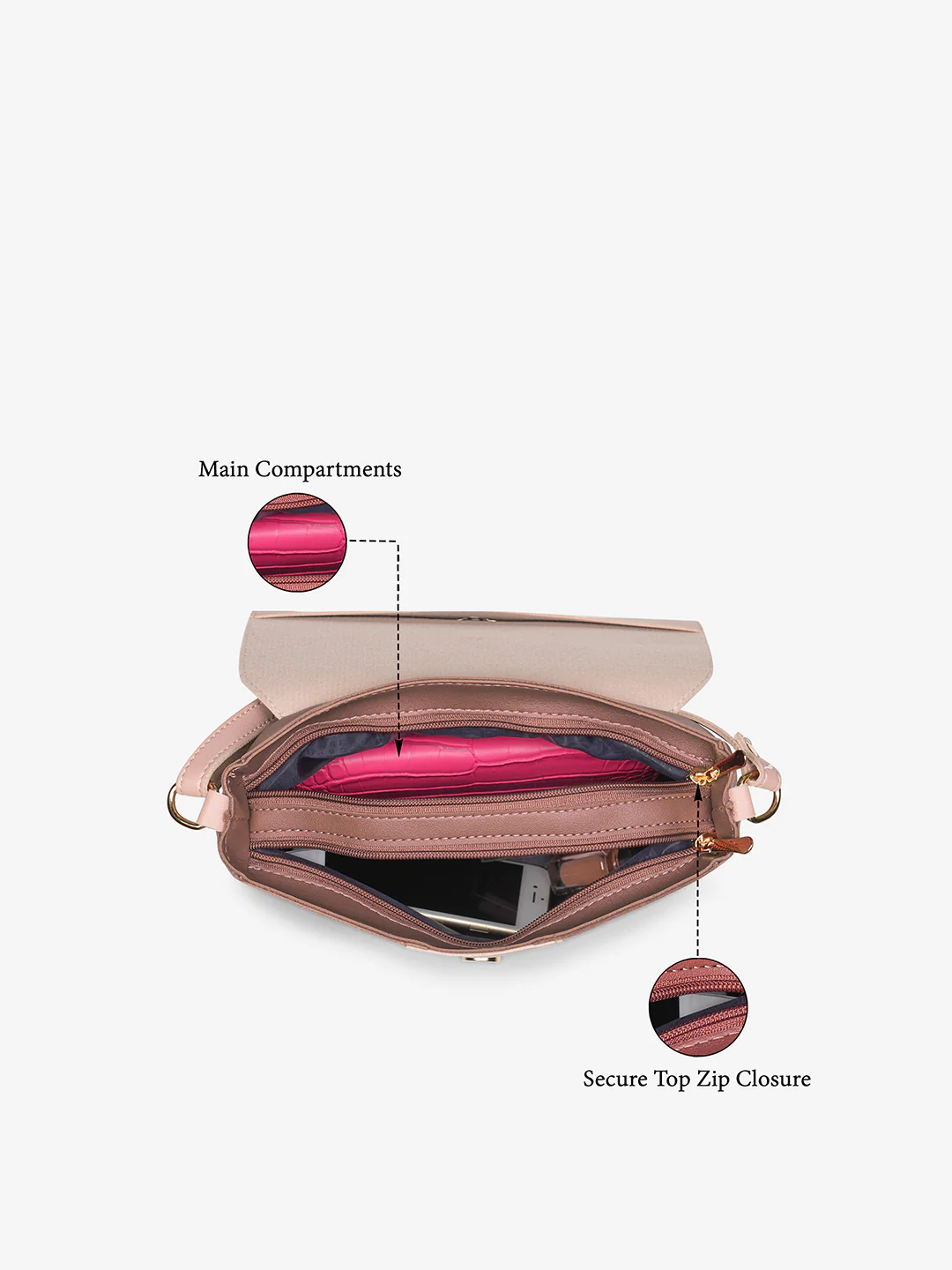 Caprese Elsie Large Pink & Blush Sling Bag - Image 4