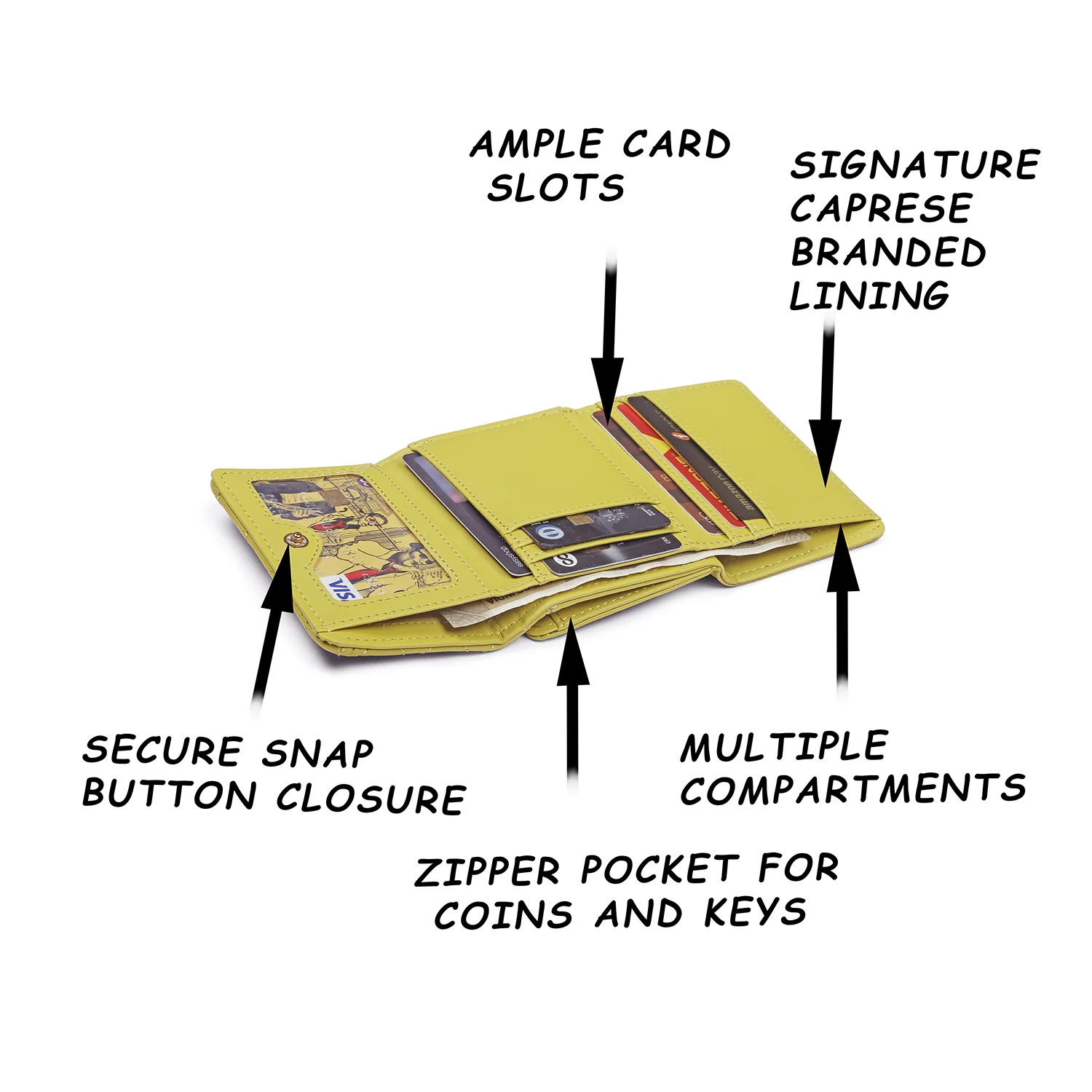 Caprese Erica Small Lime Flap Wallet - Image 5