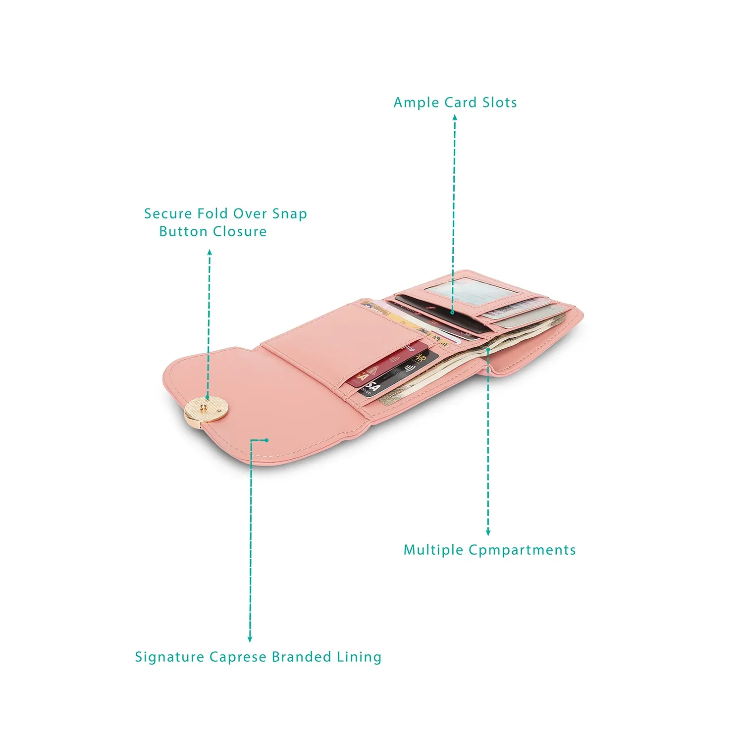 Caprese Happy Small Sweet Pink Fold Wallet - Image 2