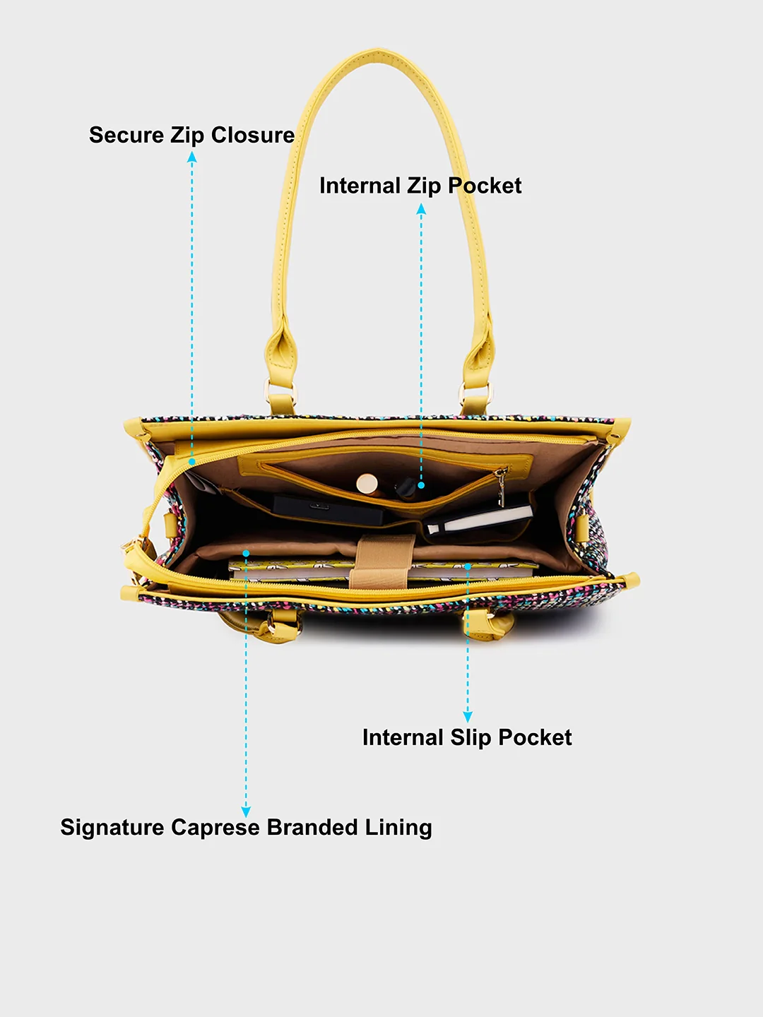 Caprese Harmonee Large Yellow Tote Bag - Image 8