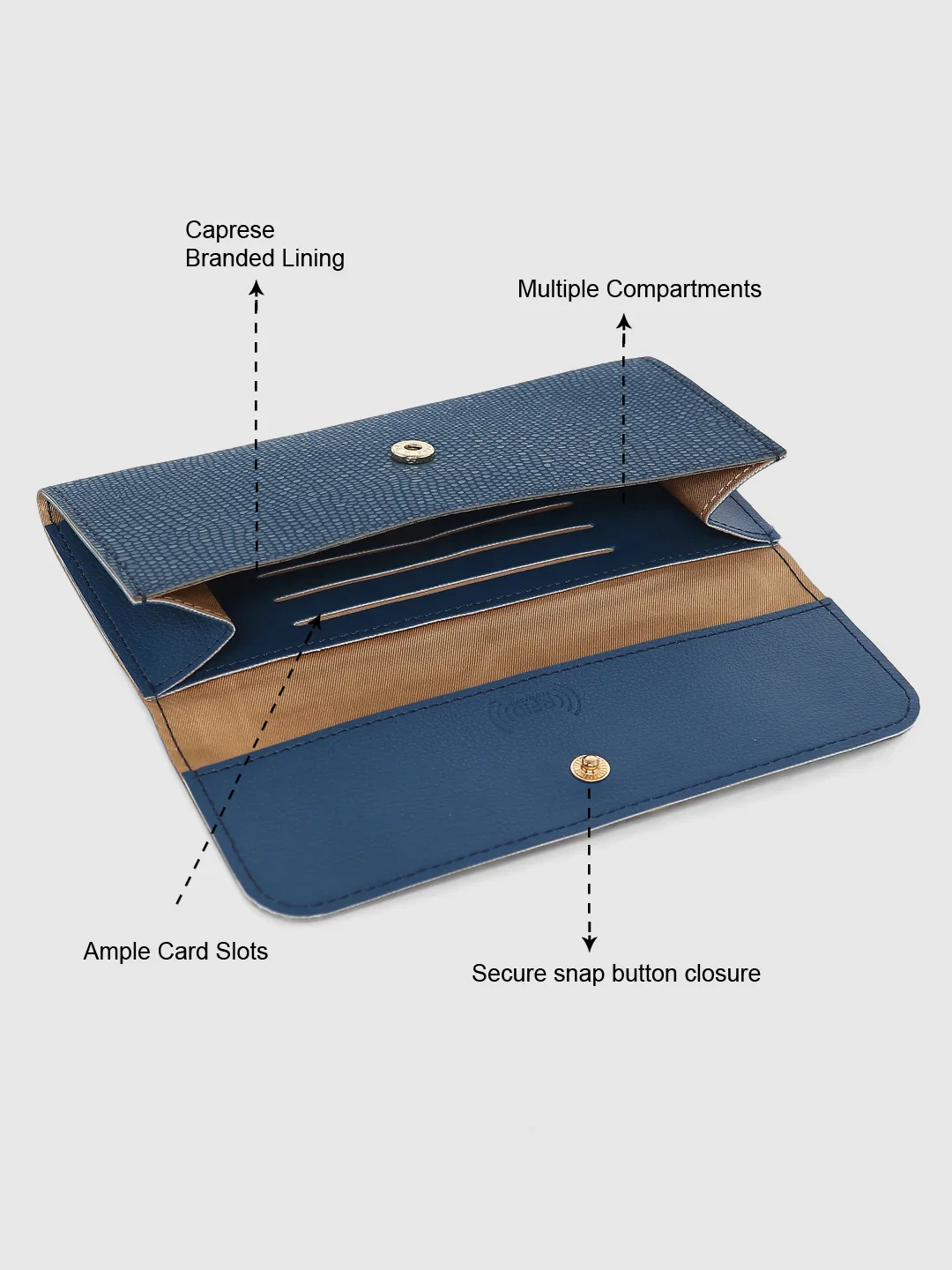 Caprese Helene Medium Teal Wallet - Image 8