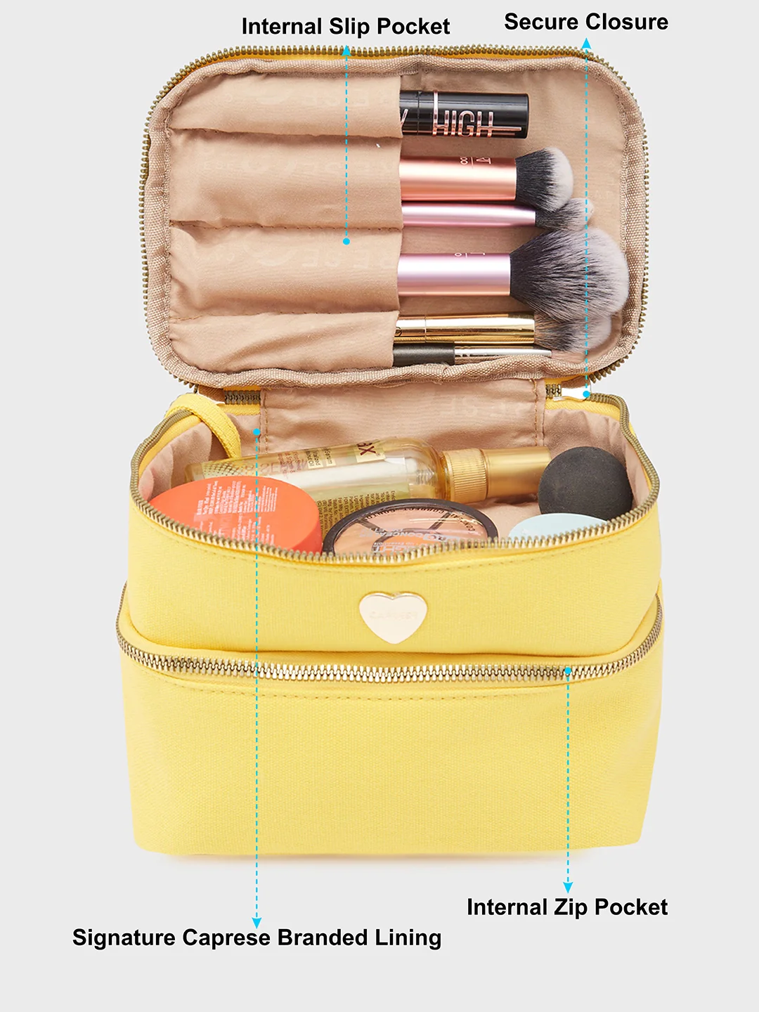 Caprese Keats Large Yellow Handheld Vanity Bag - Image 8
