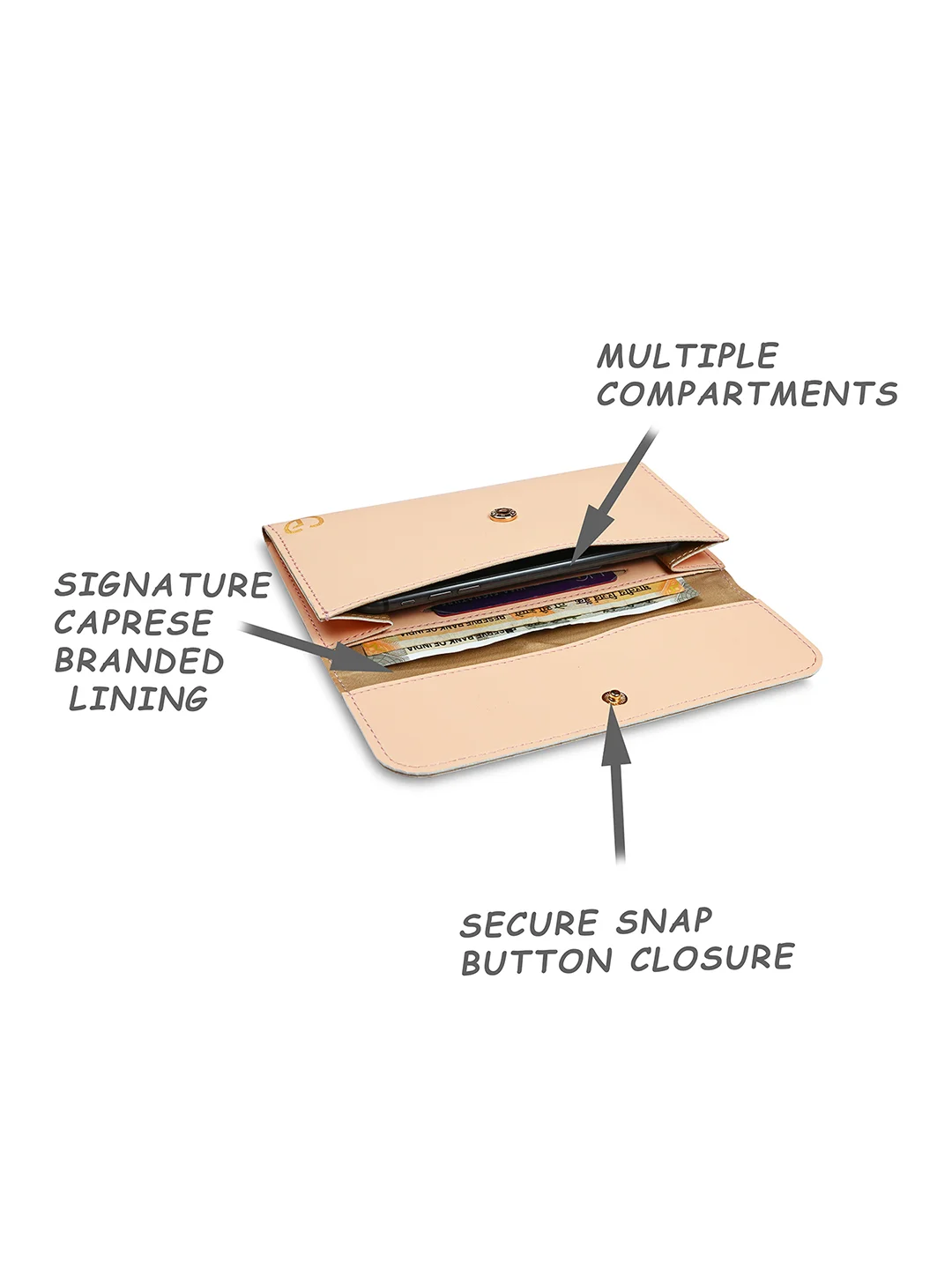 Caprese Lotte Medium Peach Wallet - Image 4