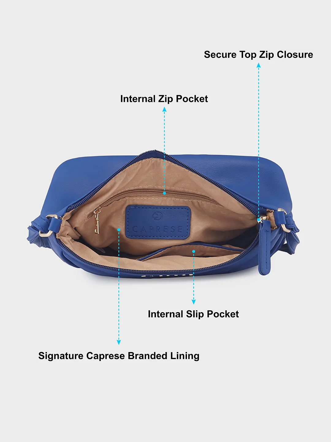 Caprese Merlin Medium Blue Sling Bag - Image 8