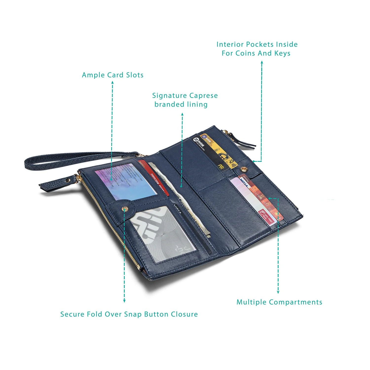 Caprese Mia Large Blue Zip Wallet - Image 5