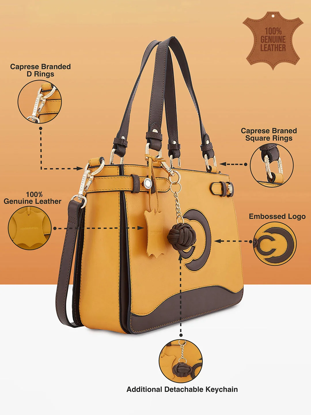 Caprese Minimal Formal Medium Yellow Satchel Bag - Image 4