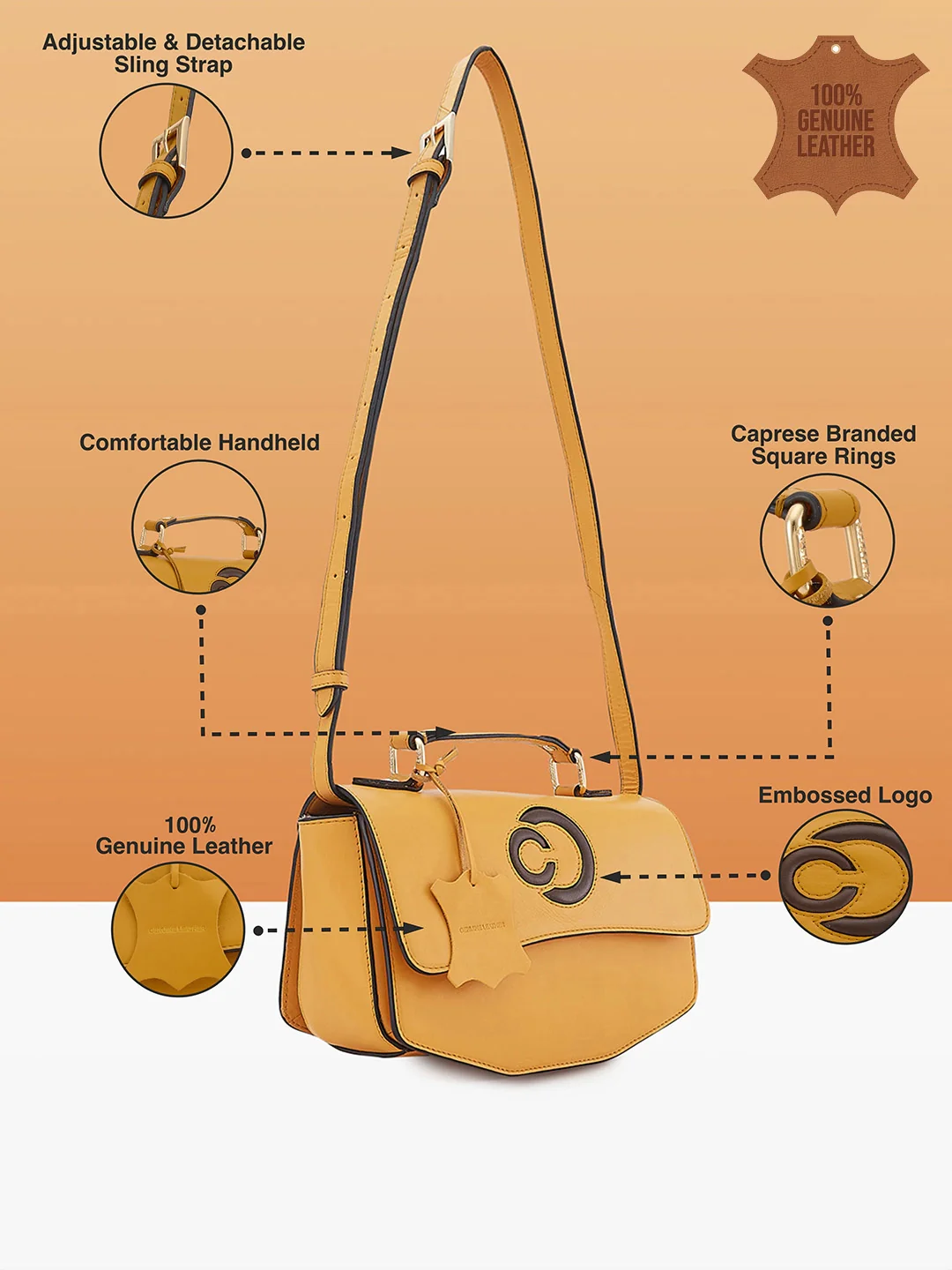 Caprese Minimal Formal Medium Yellow Sling Bag - Image 4