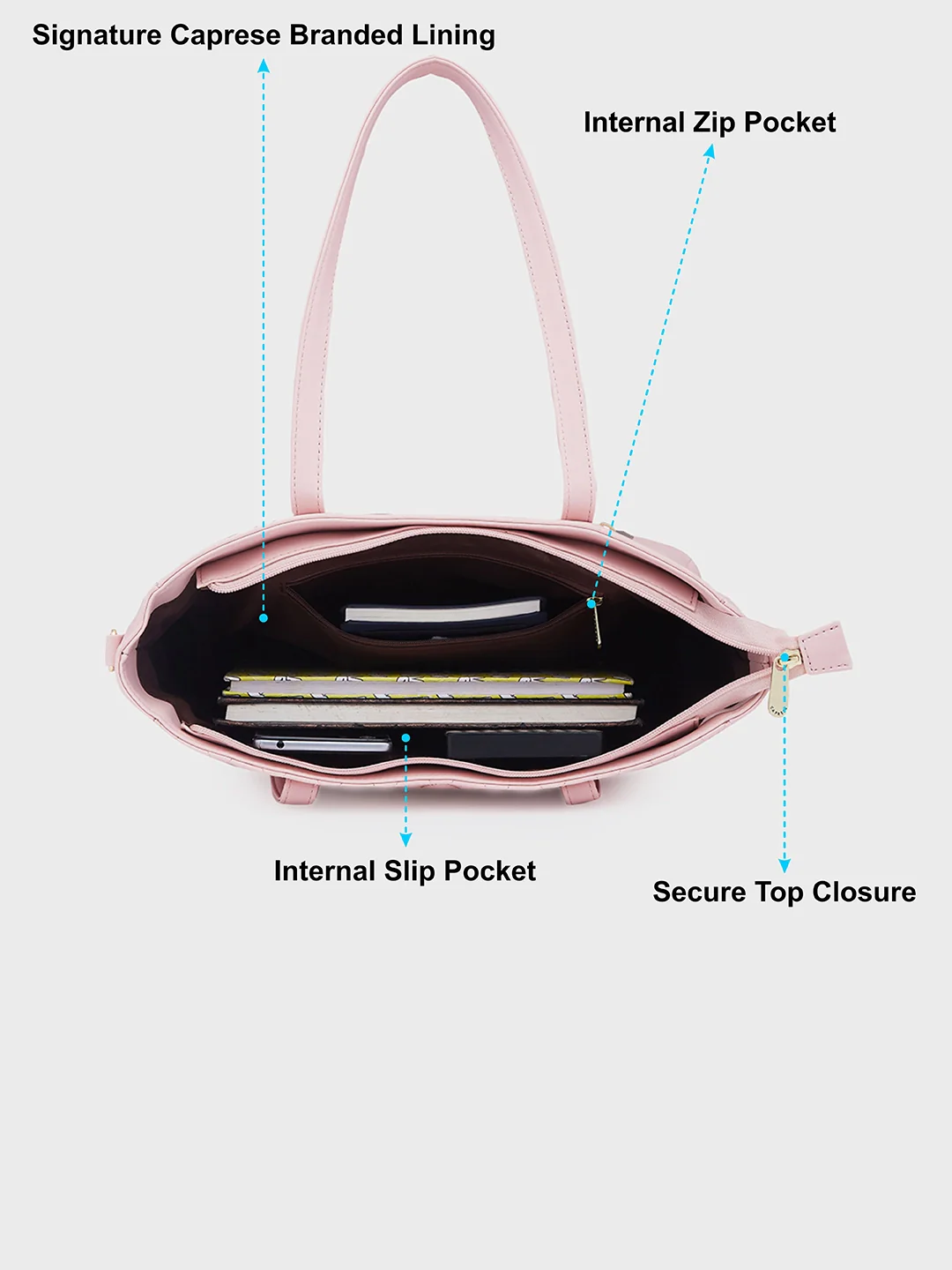 Caprese Mubi Small Blush Tote Bag - Image 8