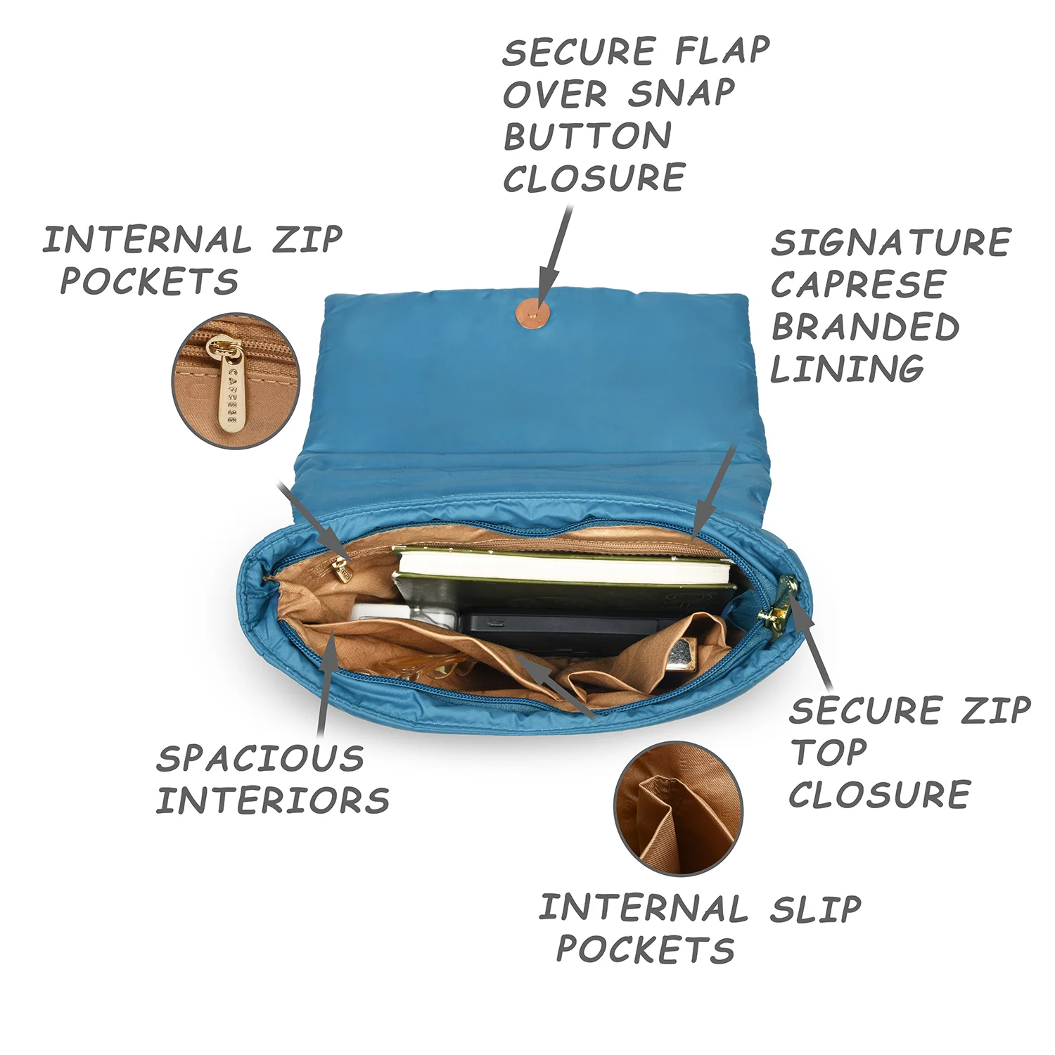 Caprese Pepper Medium Cyan Sling Bag - Image 7