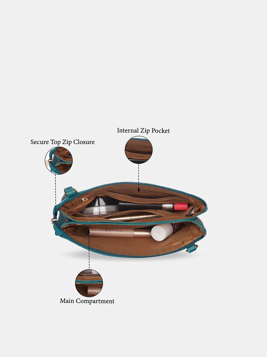 Caprese Suzie Small Teal Blue Sling Bag - Image 7