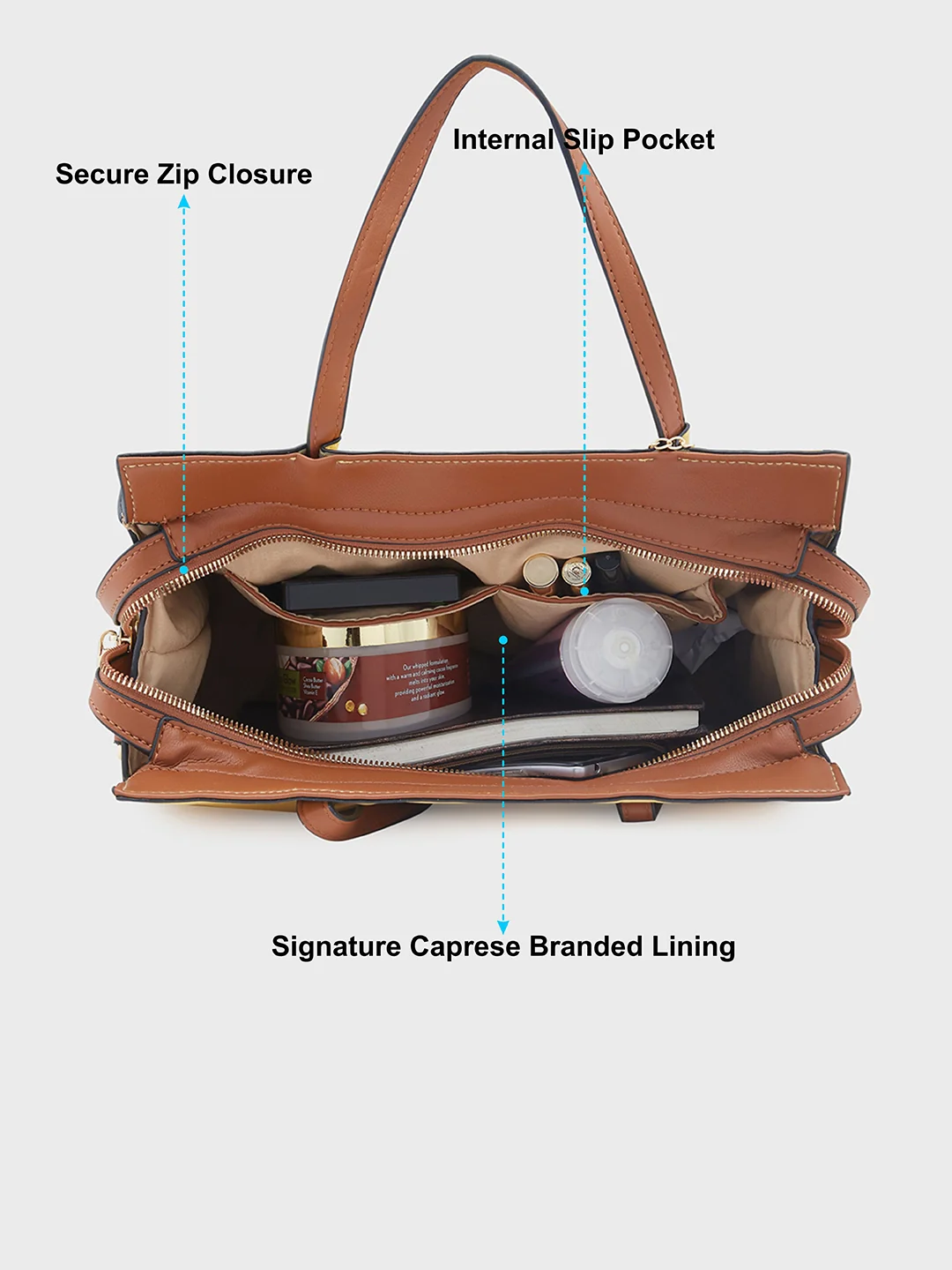 Caprese Tiera Large Yellow Satchel Bag - Image 7