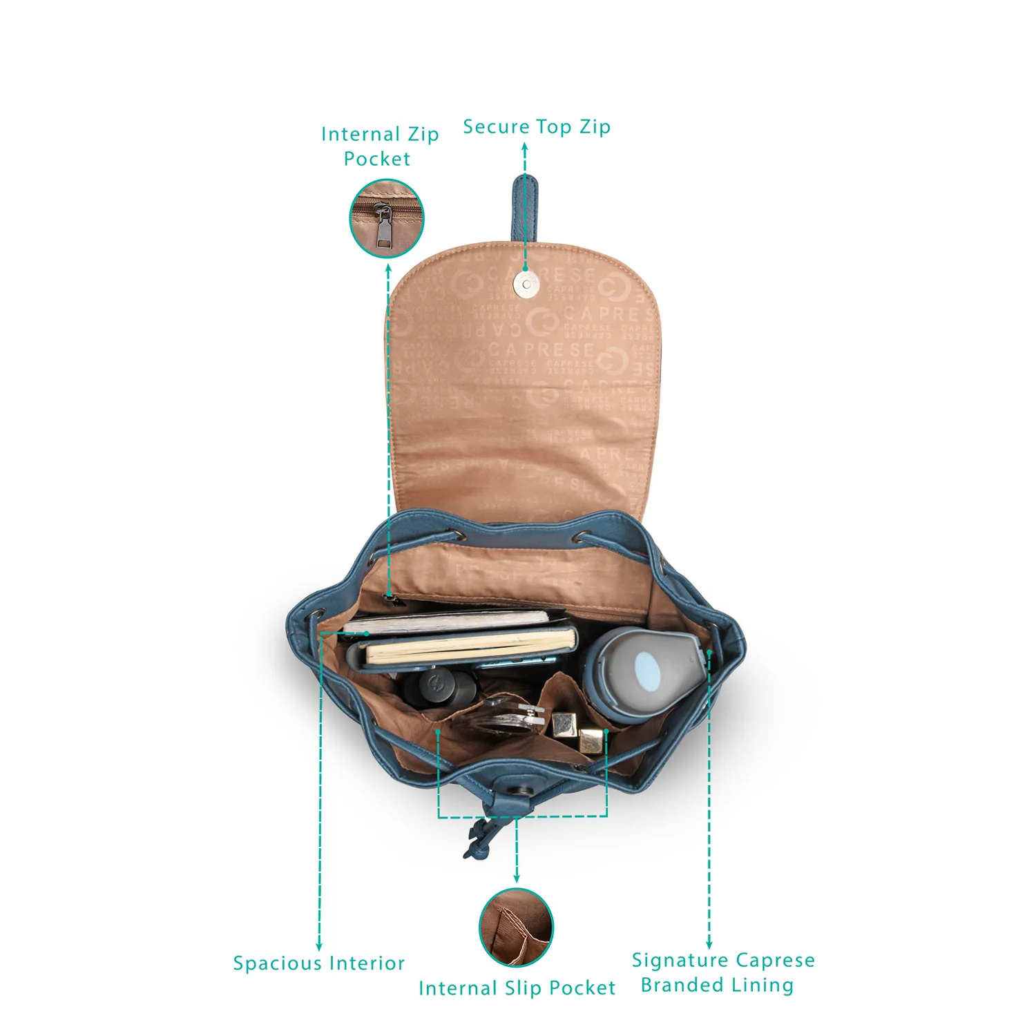 Caprese Evelyn Medium Navy Backpack - Image 5