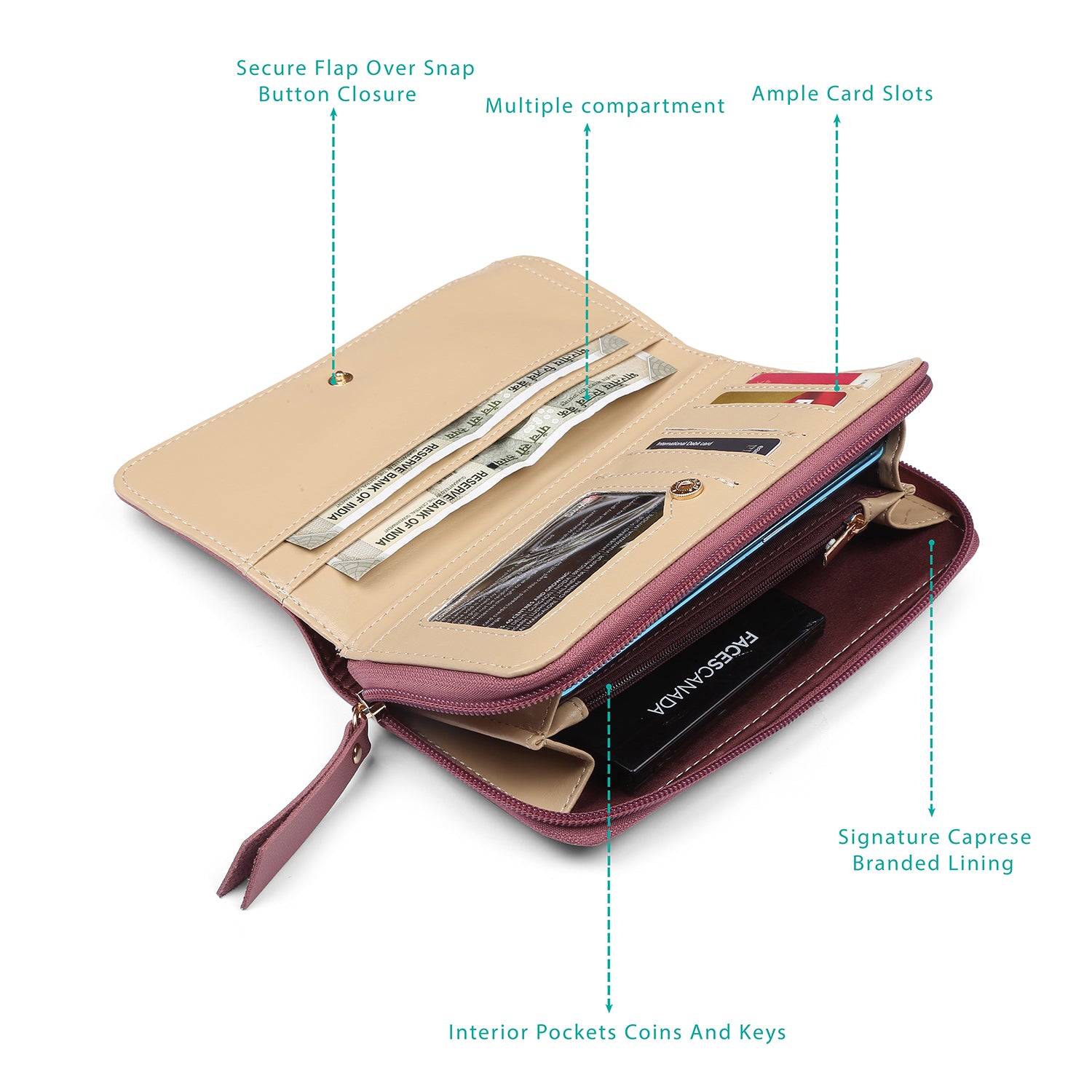 Caprese Kiko Large Pink Wallet - Image 5