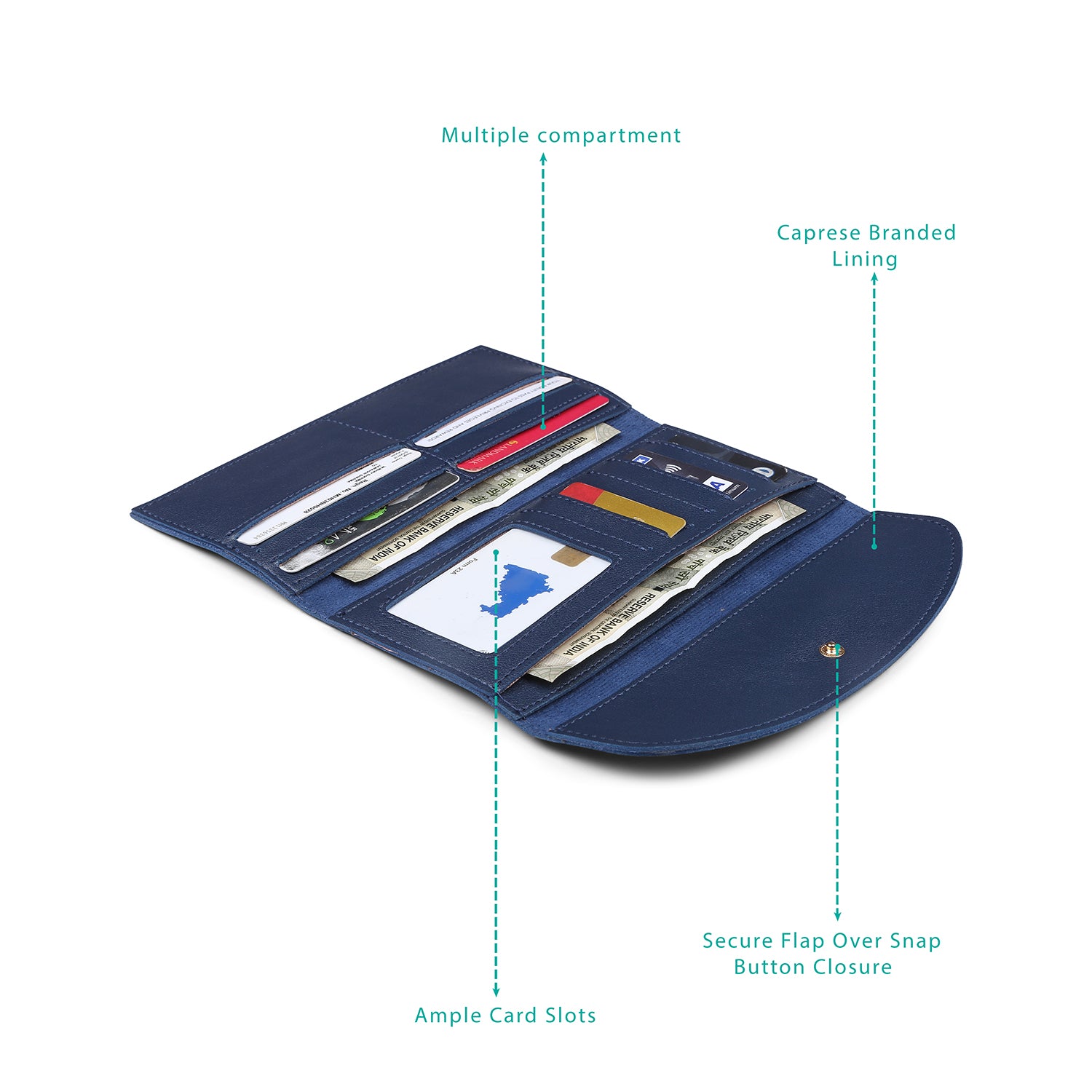 Caprese Kiko Medium Navy Wallet - Image 5