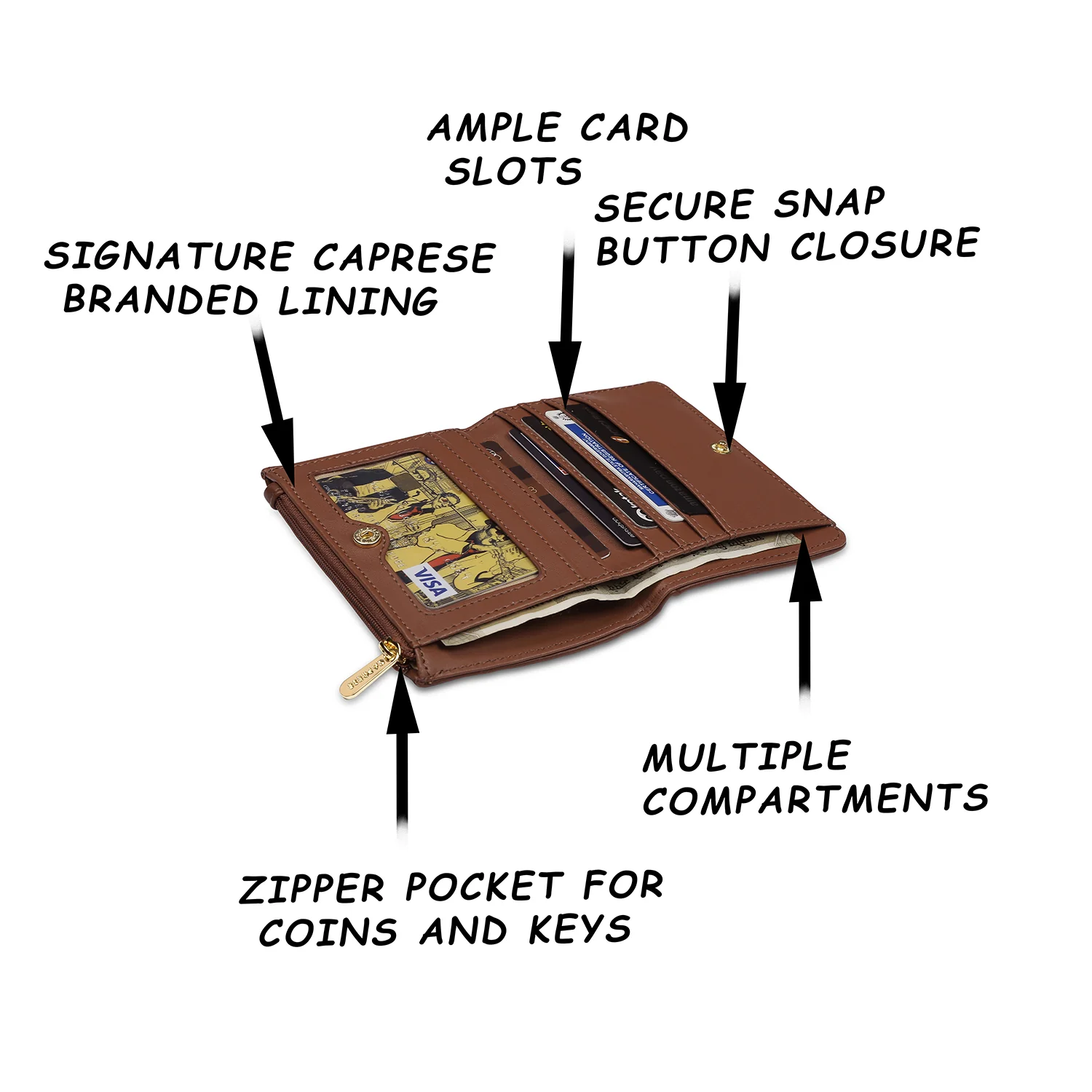 Caprese Sia Small Wallet - Image 5